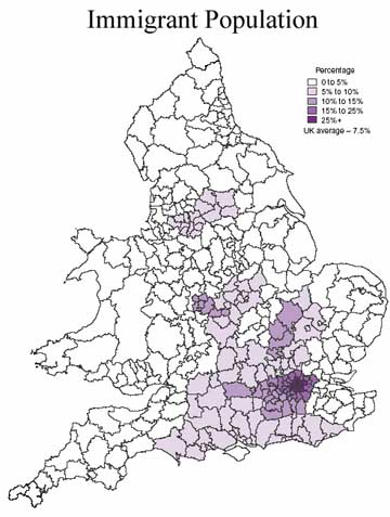 England