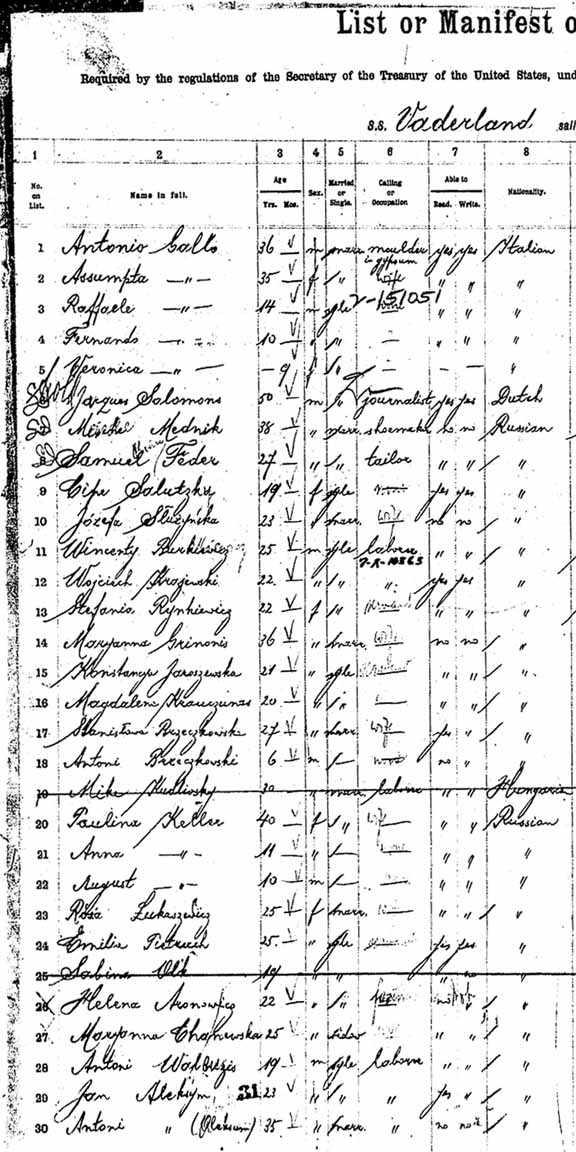 Ship’s manifest of immigrants, Ellis Island, 1901: those from Russia are Jews. 