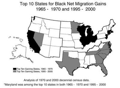 Black Migration by State