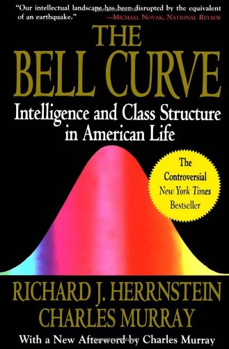 Bell Curve