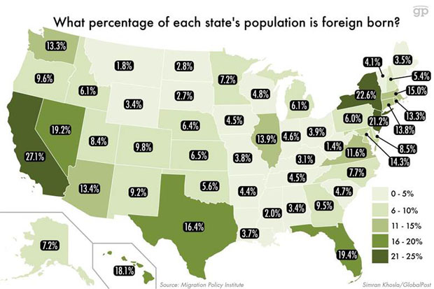 Foreign Born Population by State Map