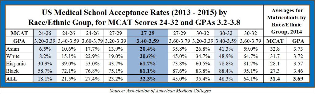 MedSchool-1024x306.jpg