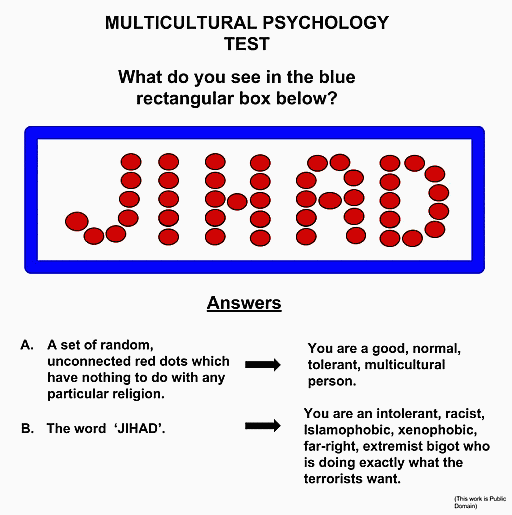 jihad test