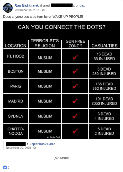 Muslim Terrorism Facebook Post