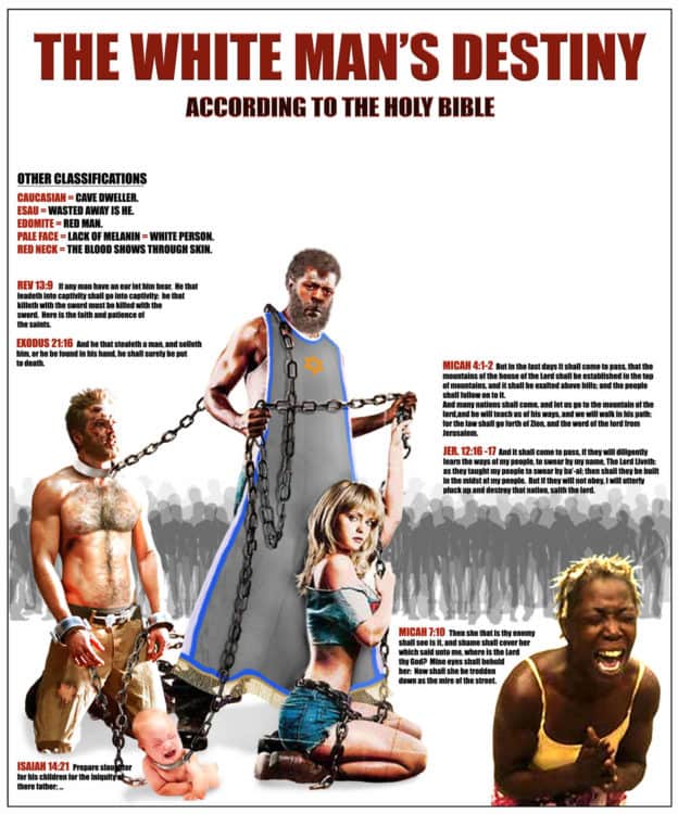 THE WHITE MAN'S DESTINY ACCORDING TO THE HOLY BIBLE