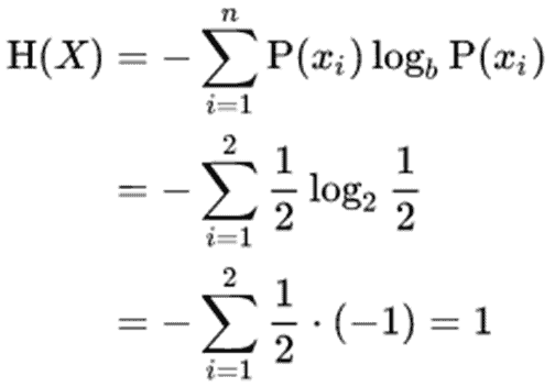 Fred Reed Math Column