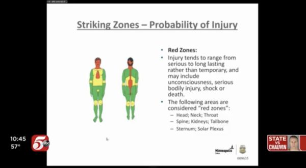 Striking Zones MPD